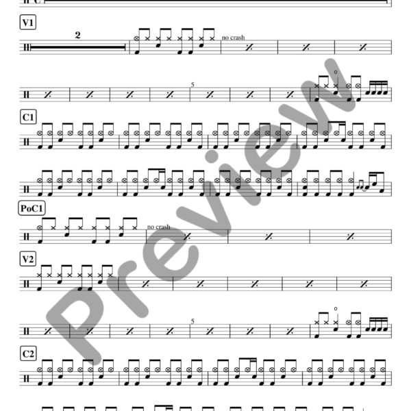 Green Day Drum Sheet Music
