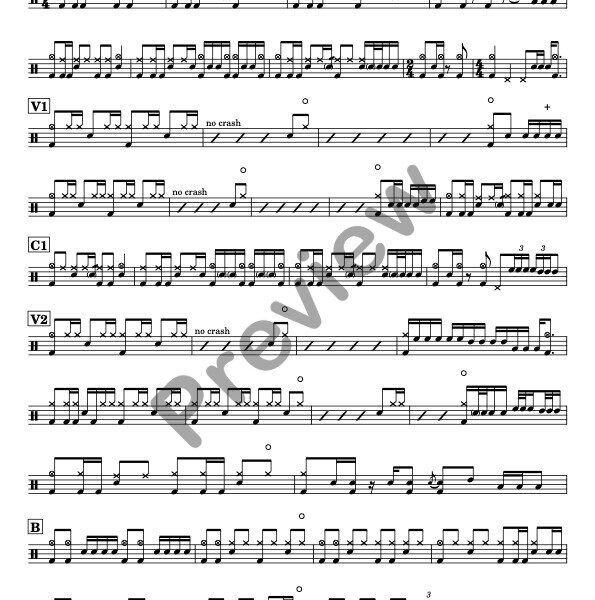Holy Diver drum sheet music – Dio (preview)
