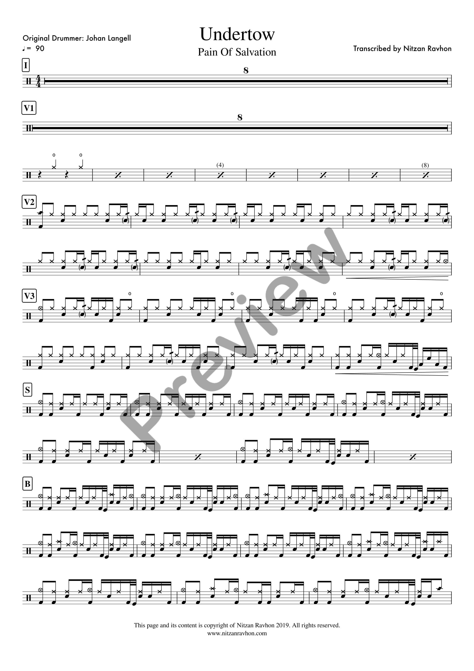 Undertow drum sheet music – Pain of Salvation (preview)
