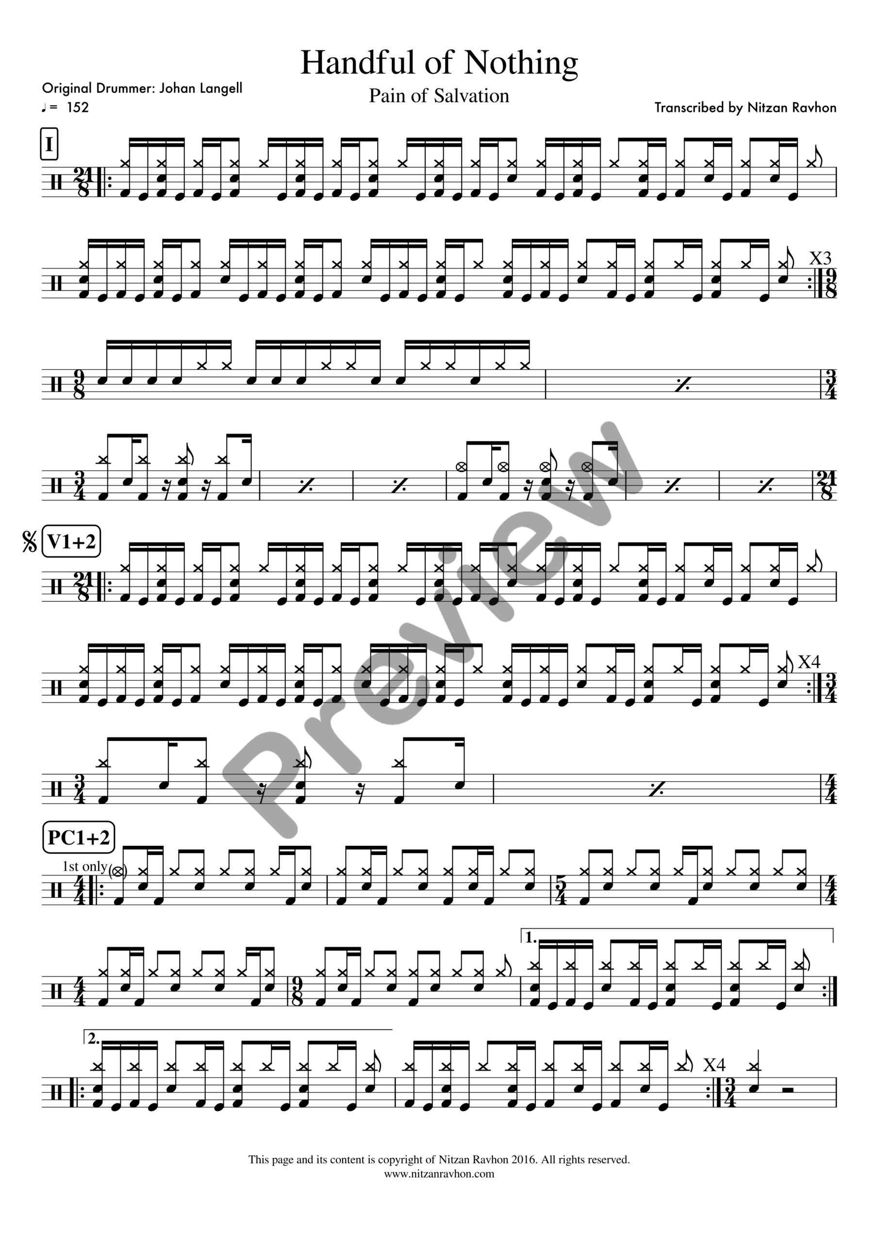 Handful of Nothing drum sheet music – Pain of Salvation (preview)