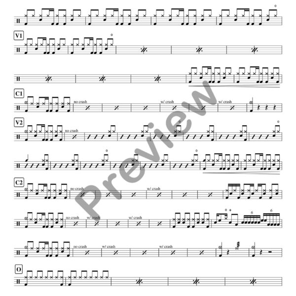 Creep drum sheet music – Radiohead (preview)