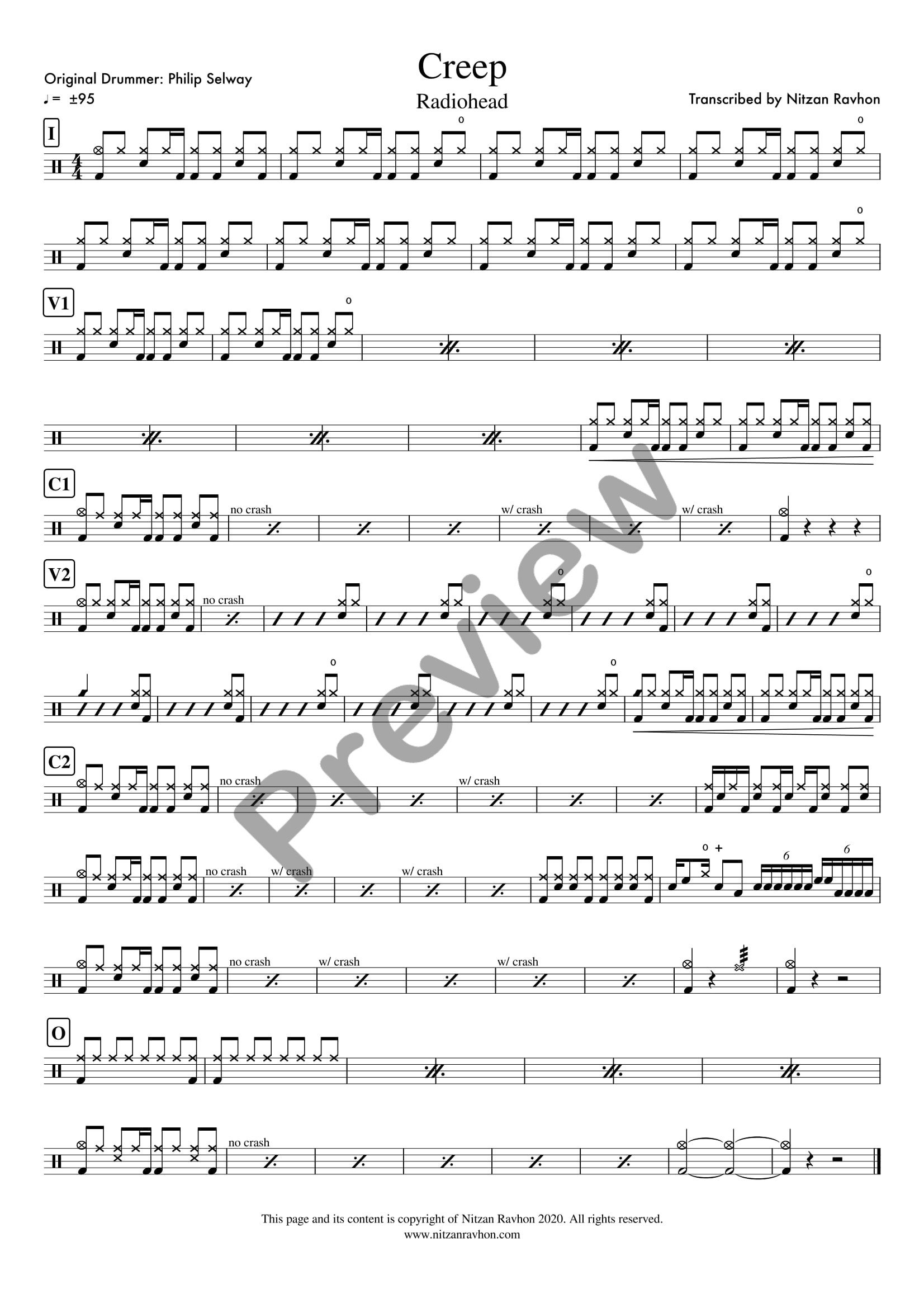Creep drum sheet music – Radiohead (preview)